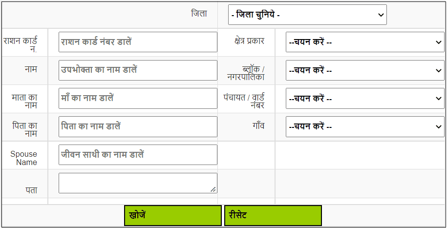 Rajasthan ration card list and details